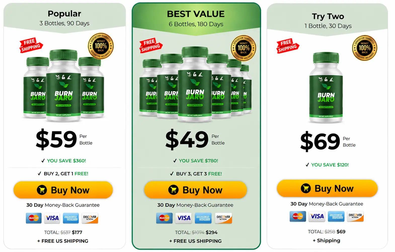 Burn Jaro bundle packages and official purchase options